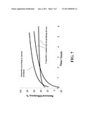 DYNAMIC ELECTROSTATIC APPARATUS FOR PURIFYING AIR USING ELECTRONICALLY CHARGED NANODROPLETS diagram and image