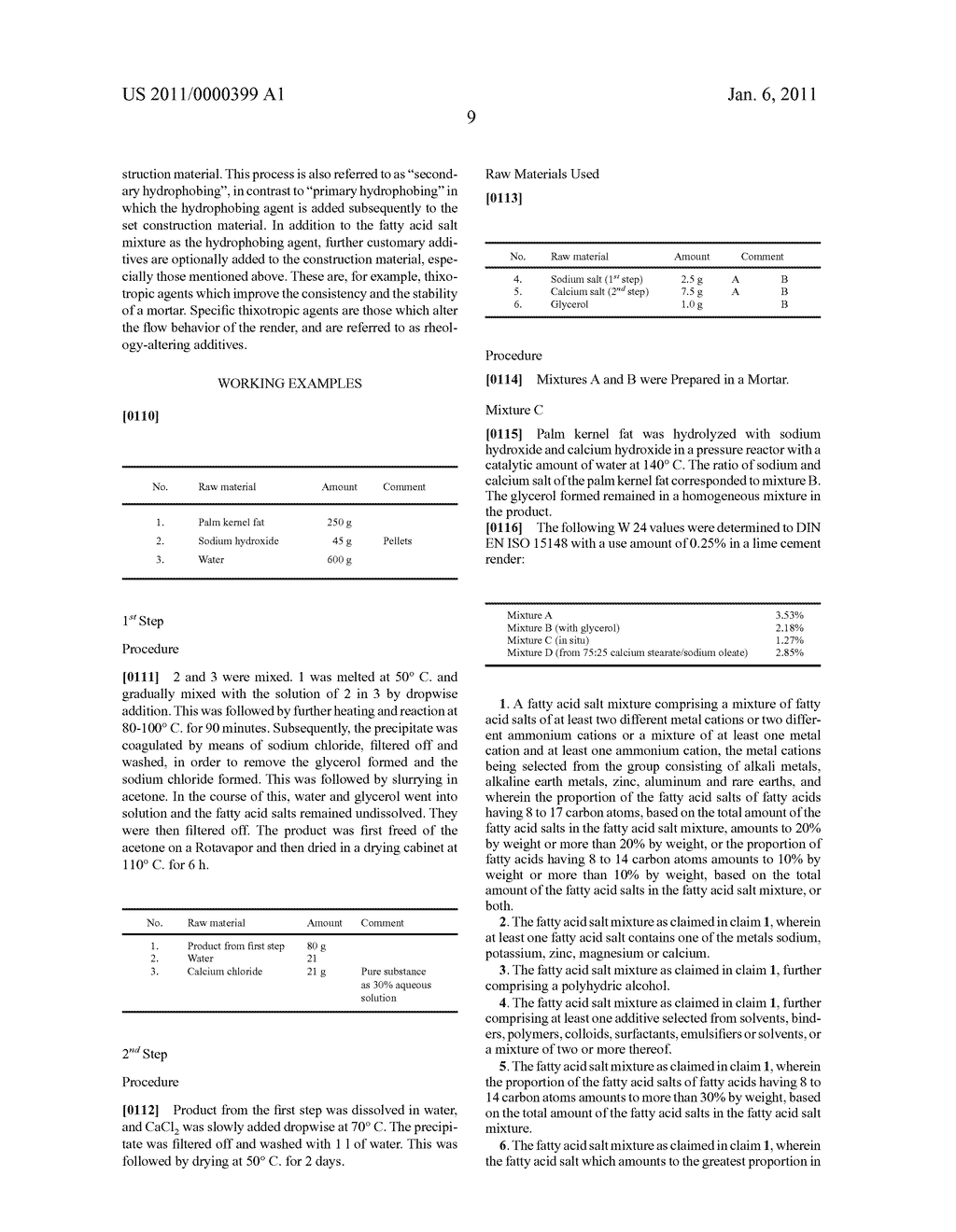 FATTY ACID SALT MIXTURE AS A HYDROPHOBING AGENT FOR CONSTRUCTION MATERIALS - diagram, schematic, and image 10