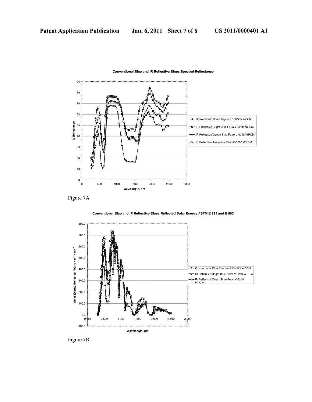 HIGH SRI CEMENTITIOUS SYSTEMS FOR COLORED CONCRETE - diagram, schematic, and image 08