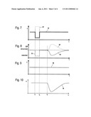 Method for Operating an Internal Combustion Engine diagram and image