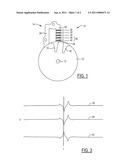 CONTROL CIRCUIT FOR CAPACITOR DISCHARGE IGNITION SYSTEM diagram and image