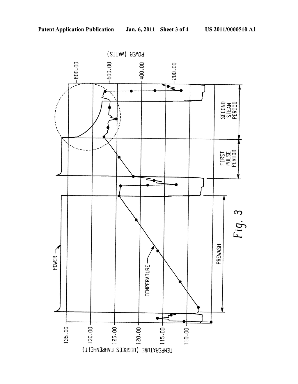 DISHWASHER STEAM ALGORITHM - diagram, schematic, and image 04