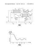 DYNAMIC LEAK CONTROL FOR SYSTEM WITH WORKING FLUID diagram and image