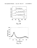 Non-Ferromagnetic Amorphous Steel Alloys Containing Large-Atom Metals diagram and image