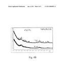 Non-Ferromagnetic Amorphous Steel Alloys Containing Large-Atom Metals diagram and image