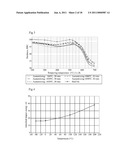 STEEL, PROCESS FOR THE MANUFACTURE OF A STEEL BLANK AND PROCESS FOR THE MANUFACTURE OF A COMPONENT OF THE STEEL diagram and image