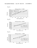 STEEL, PROCESS FOR THE MANUFACTURE OF A STEEL BLANK AND PROCESS FOR THE MANUFACTURE OF A COMPONENT OF THE STEEL diagram and image