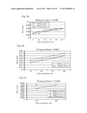 STEEL, PROCESS FOR THE MANUFACTURE OF A STEEL BLANK AND PROCESS FOR THE MANUFACTURE OF A COMPONENT OF THE STEEL diagram and image