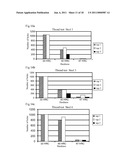 STEEL, PROCESS FOR THE MANUFACTURE OF A STEEL BLANK AND PROCESS FOR THE MANUFACTURE OF A COMPONENT OF THE STEEL diagram and image