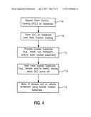 Method of making window unit diagram and image