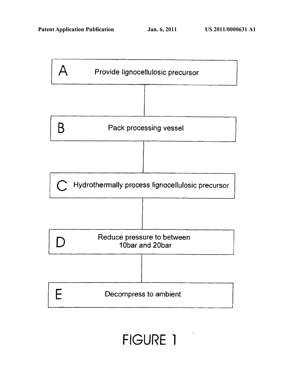 PROCESSING OF LIGNOCELLULOSIC AND RELATED MATERIALS - diagram, schematic, and image 02