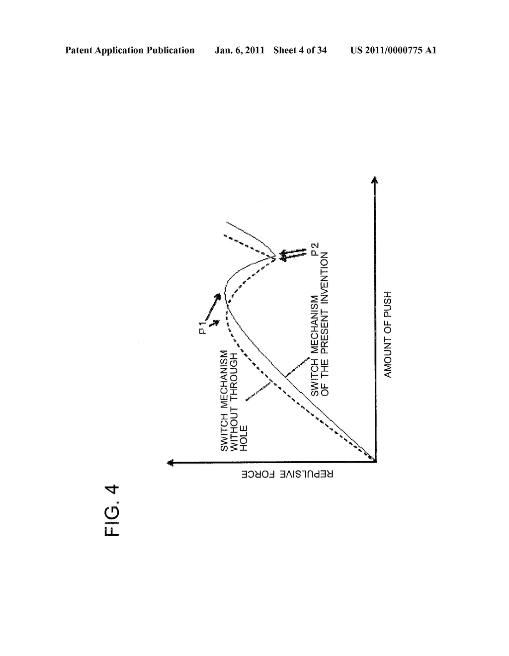 SWITCH MECHANISM AND ELECTRONIC DEVICE - diagram, schematic, and image 05