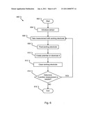 ELECTROCHEMICAL DEVICE AND METHOD FOR LONG-TERM MEASUREMENT OF HYPOHALITES diagram and image