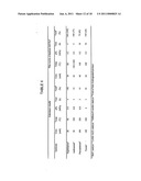 CARBONACEOUS MATERIAL UPGRADING USING SUPERCRITICAL FLUIDS diagram and image