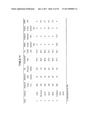 CARBONACEOUS MATERIAL UPGRADING USING SUPERCRITICAL FLUIDS diagram and image