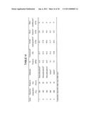 CARBONACEOUS MATERIAL UPGRADING USING SUPERCRITICAL FLUIDS diagram and image