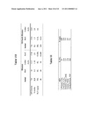 CARBONACEOUS MATERIAL UPGRADING USING SUPERCRITICAL FLUIDS diagram and image