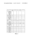 METHOD AND APPARATUS FOR THE CONTINOUS PRODUCTION OF LOW CONCENTRATIONS OF CHLORINE DIOXIDE FROM LOW CONCENTRATIONS OF AQUEOUS CHLORITE diagram and image