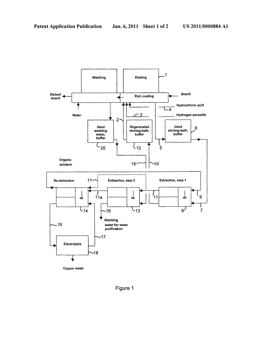 Method for Etching Copper and Recovery of the Spent Etching Solution - diagram, schematic, and image 02