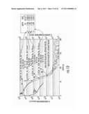 SYSTEM AND METHOD FOR SELECTIVELY CONTROLLING ION COMPOSITION OF ION SOURCES diagram and image