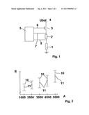 METHOD AND DEVICE FOR CONTROLLING A GLOW PLUG diagram and image