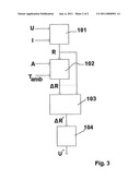 METHOD AND DEVICE FOR CONTROLLING A GLOW PLUG diagram and image