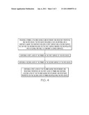 ENCAPSULATED RFID LABEL, AND RELATED METHODS diagram and image