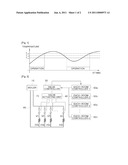 DEVICE FOR CONTROL ROOM TEMPERATURE OF EACH ROOM ADAPTED TO HEATING ENVIRONMENT AND ITS METHOD diagram and image