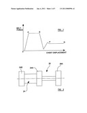 Adaptive Load Limiting Seat Belt Retractor diagram and image