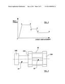 Adaptive Load Limiting Seat Belt Retractor diagram and image