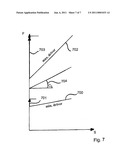 CHANGE OF SPRING FORCE BY MEANS OF LEVERS diagram and image