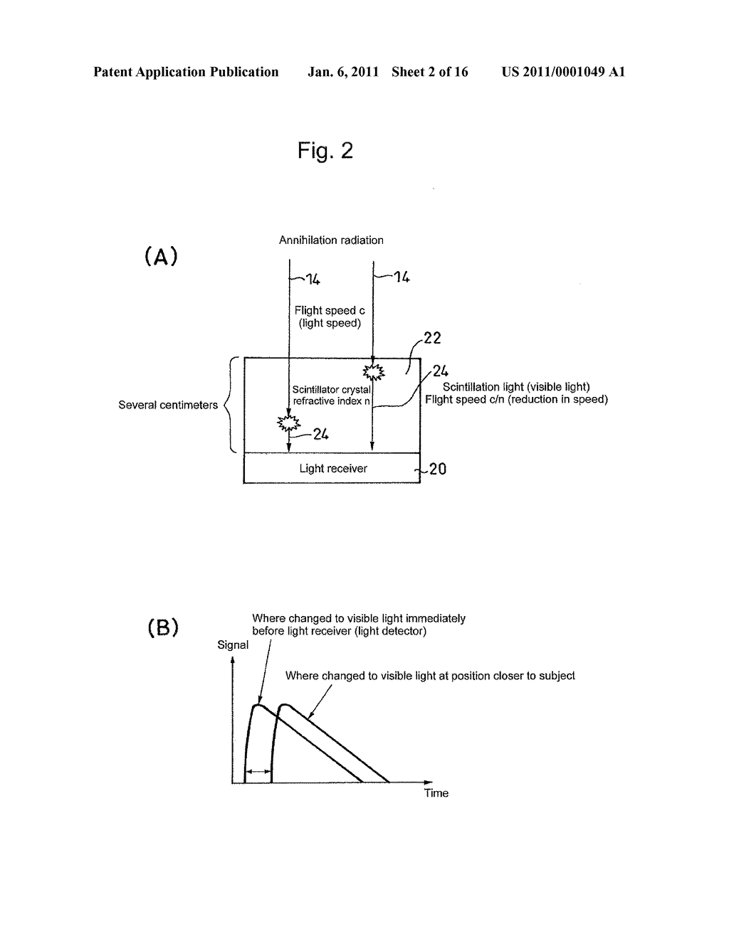METHOD FOR DETECTING RADIATION, DEVICE THEREOF, AND POSITRON EMISSION TOMOGRAPHY SCANNER - diagram, schematic, and image 03