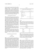 ENVIRONMENTALLY BENIGN WATER SCALE INHIBITOR COMPOSITIONS AND METHOD FOR MAKING AND USING SAME diagram and image