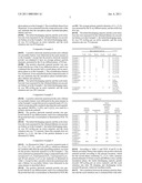 ELECTRODE MATERIAL AND LITHIUM ION SECONDARY BATTERY diagram and image