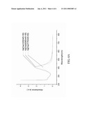 METHOD FOR PRODUCING COMPLEX OF METALLIC NANOPARTICLE AND INORGANIC CLAY AND ETHANOLAMINE PROMOTER diagram and image