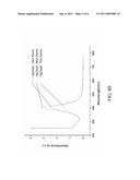 METHOD FOR PRODUCING COMPLEX OF METALLIC NANOPARTICLE AND INORGANIC CLAY AND ETHANOLAMINE PROMOTER diagram and image