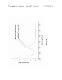 METHOD FOR PRODUCING COMPLEX OF METALLIC NANOPARTICLE AND INORGANIC CLAY AND ETHANOLAMINE PROMOTER diagram and image