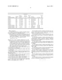 METHOD FOR PRODUCING COMPLEX OF METALLIC NANOPARTICLE AND INORGANIC CLAY AND ETHANOLAMINE PROMOTER diagram and image