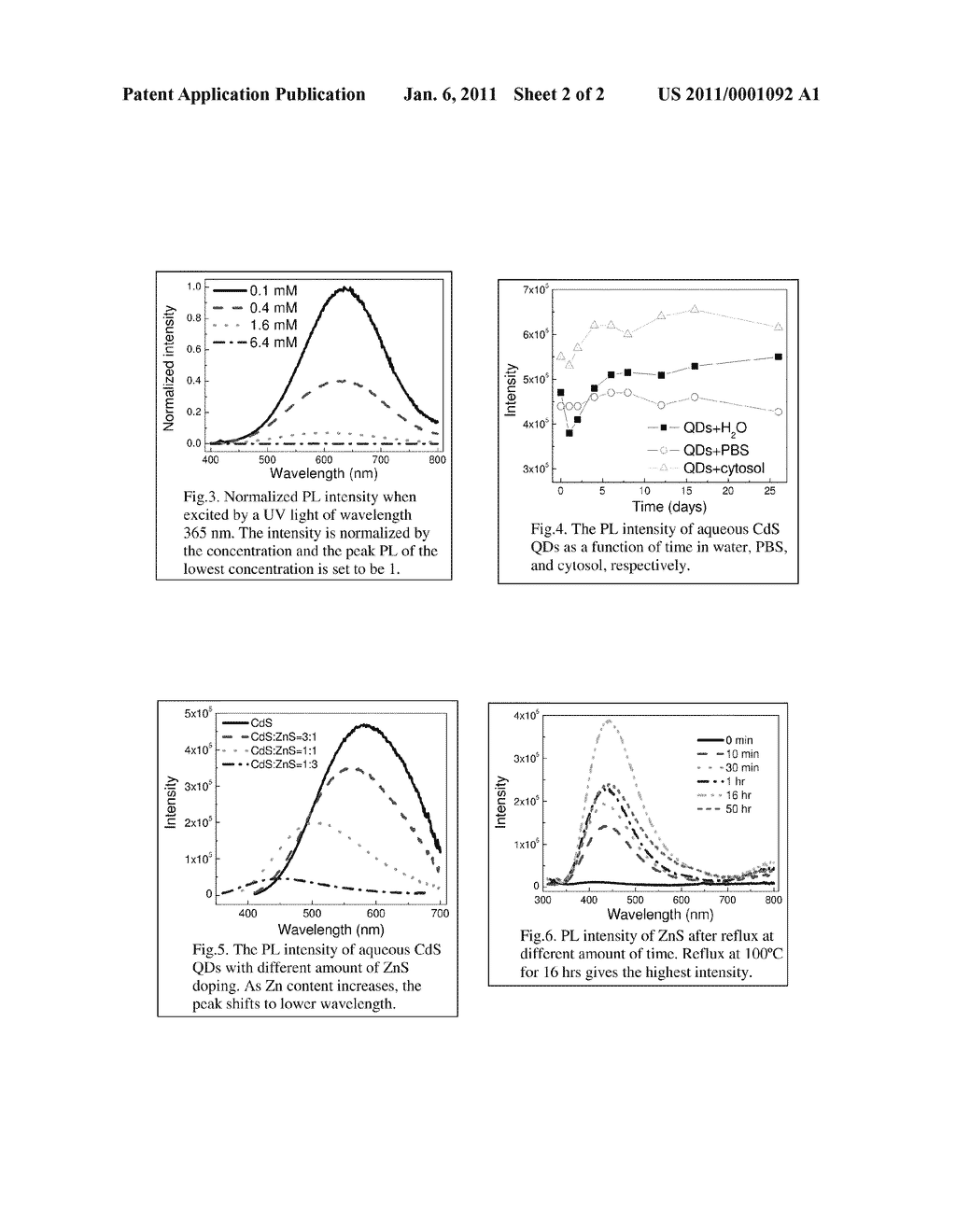 WATER SOLUBLE NANOCRYSTALLINE QUANTUM DOTS - diagram, schematic, and image 03