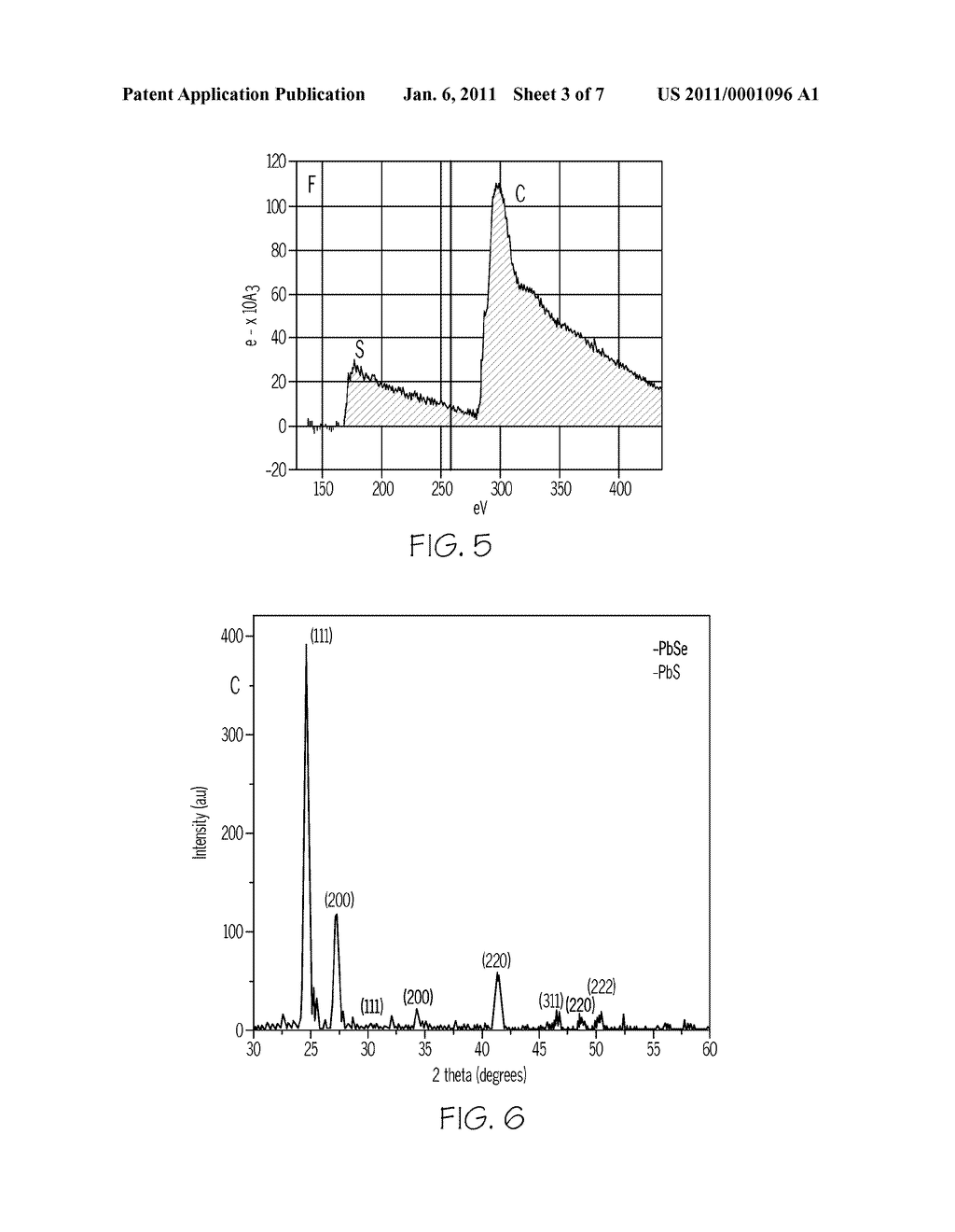 SYNTHESIS OF Pb ALLOY AND CORE/SHELL NANOWIRES - diagram, schematic, and image 04