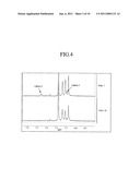 Organic semiconductor polymer, transistor including an organic semiconductor polymer and methods of fabricating the same diagram and image