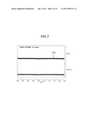 Organic semiconductor polymer, transistor including an organic semiconductor polymer and methods of fabricating the same diagram and image