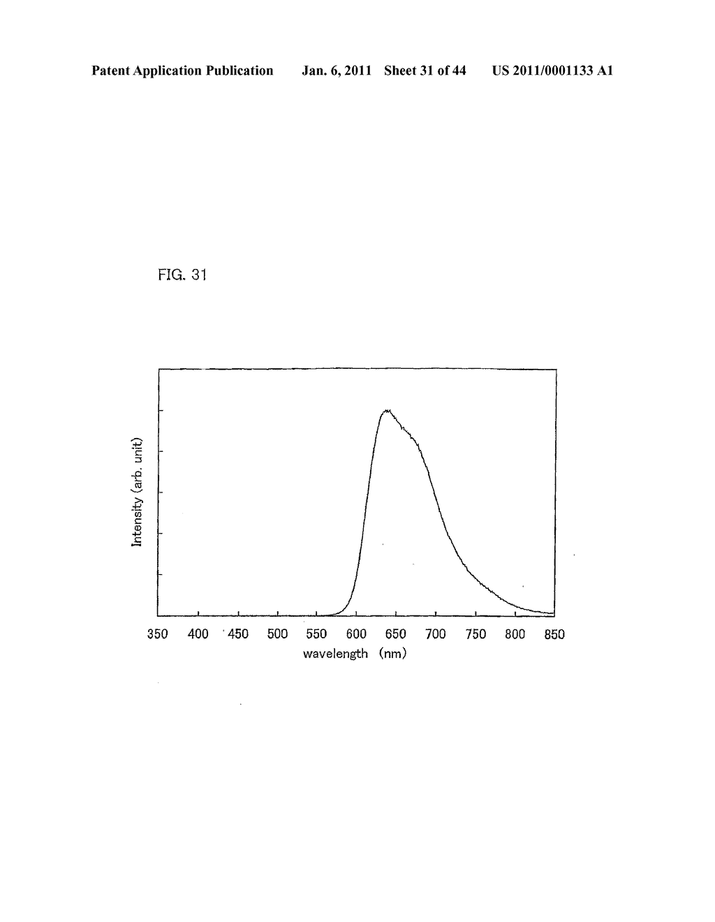 ORGANOMETALLIC COMPLEX, AND LIGHT-EMITTING ELEMENT AND LIGHT-EMITTING DEVICE USING THE ORGANOMETALLIC COMPLEX - diagram, schematic, and image 32