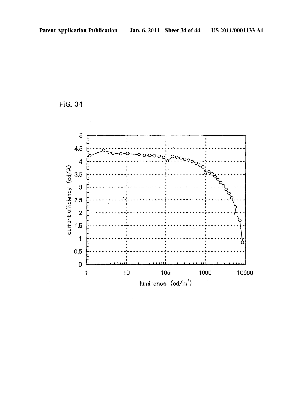 ORGANOMETALLIC COMPLEX, AND LIGHT-EMITTING ELEMENT AND LIGHT-EMITTING DEVICE USING THE ORGANOMETALLIC COMPLEX - diagram, schematic, and image 35