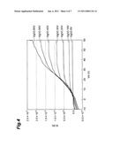 OXIDE SEMICONDUCTOR MATERIAL, METHOD FOR MANUFACTURING OXIDE SEMICONDUCTOR MATERIAL, ELECTRONIC DEVICE AND FIELD EFFECT TRANSISTOR diagram and image