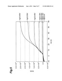 OXIDE SEMICONDUCTOR MATERIAL, METHOD FOR MANUFACTURING OXIDE SEMICONDUCTOR MATERIAL, ELECTRONIC DEVICE AND FIELD EFFECT TRANSISTOR diagram and image