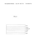 ORGANIC LIGHT EMITTING DIODE DISPLAY DEVICE AND METHOD OF FABRICATING THE SAME diagram and image