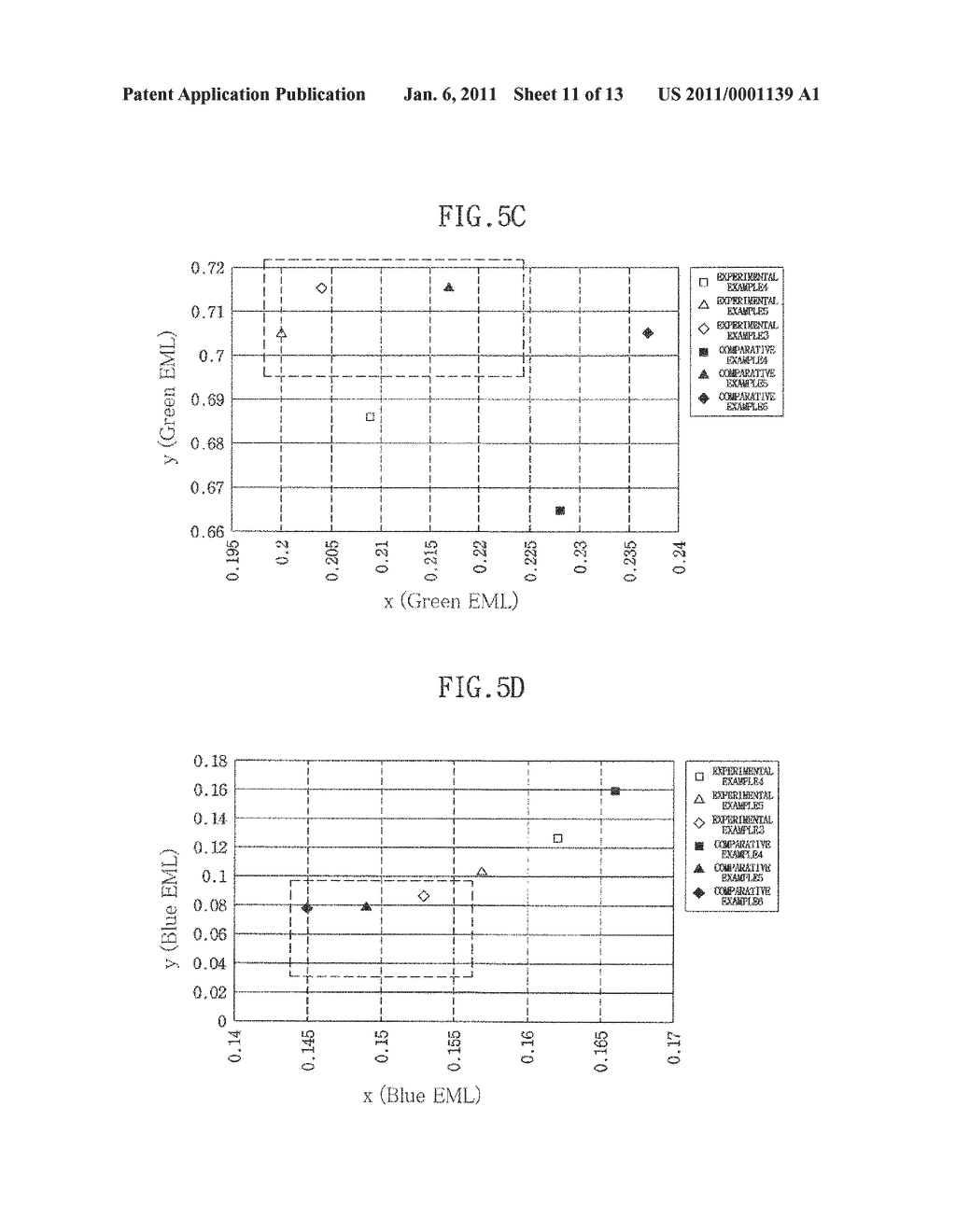 ORGANIC LIGHT EMITTING DIODE DISPLAY DEVICE AND METHOD OF FABRICATING THE SAME - diagram, schematic, and image 12