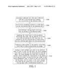 LED PACKAGE STRUCTURE FOR FORMING A STUFFED CONVEX LENS TO ADJUST LIGHT-PROJECTING ANGLE AND METHOD FOR MANUFACTURING THE SAME diagram and image