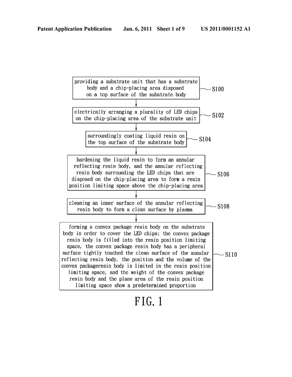 LED PACKAGE STRUCTURE FOR FORMING A STUFFED CONVEX LENS TO ADJUST LIGHT-PROJECTING ANGLE AND METHOD FOR MANUFACTURING THE SAME - diagram, schematic, and image 02